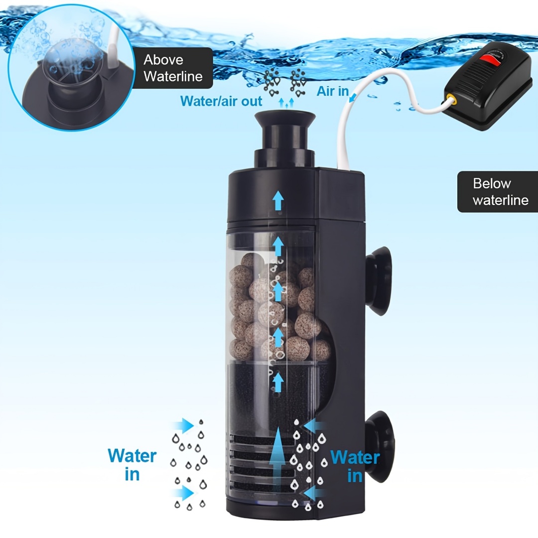 Reef Tank Filter - Kompakt Duvara Monte Biyo Sünger Filtre