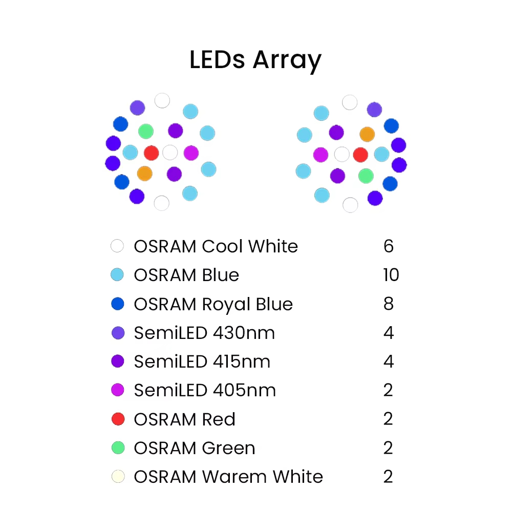 K7 140W Tam Spektrumlu WiFi Ta - Marine Fish Tank incelemesi ve fiyatı