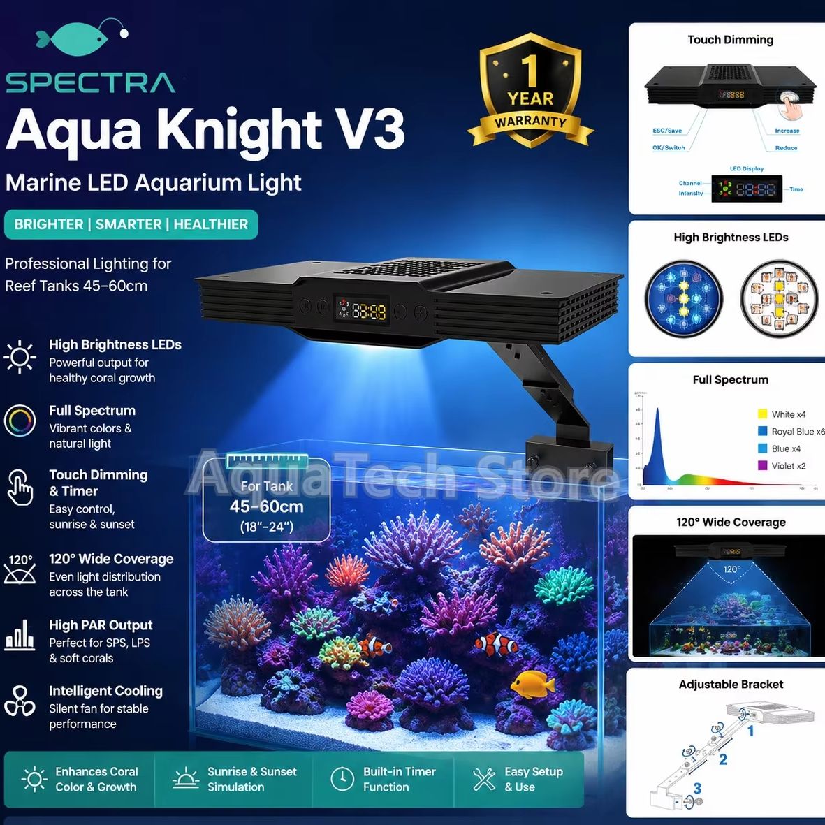 Spectra Aqua Knight V3 75W Pro - Reef Lighting incelemesi ve fiyatı