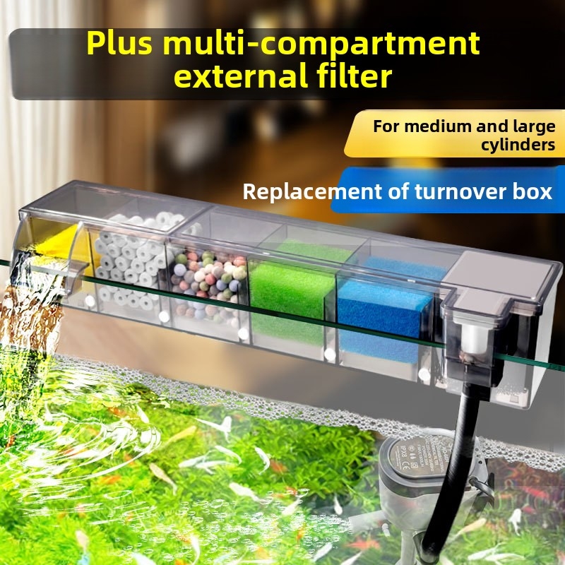 Çok Bölmeli Biyokimyasal Filtr - Reef Tank Filter incelemesi ve fiyatı