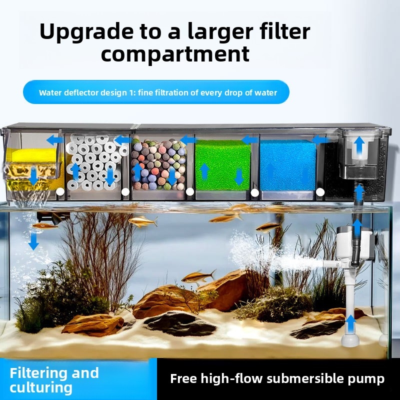Çok Bölmeli Biyokimyasal Filtr - Reef Tank Filter incelemesi ve fiyatı