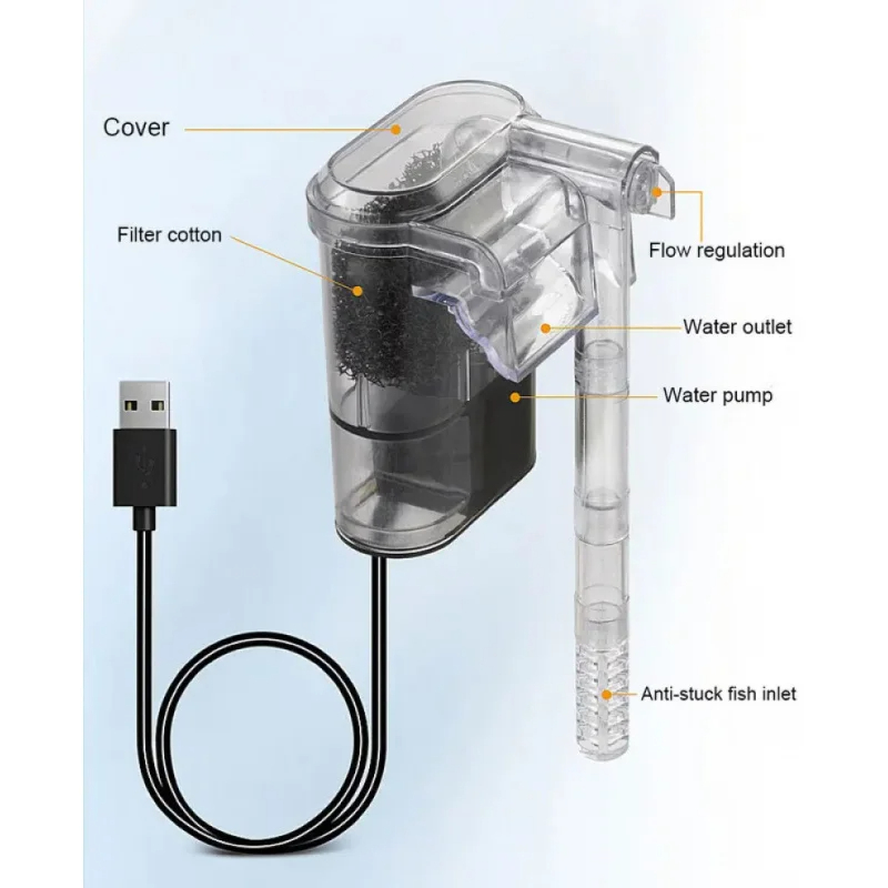 Balık Tankları İçin Yeni Askıl - Reef Tank Filter incelemesi ve fiyatı