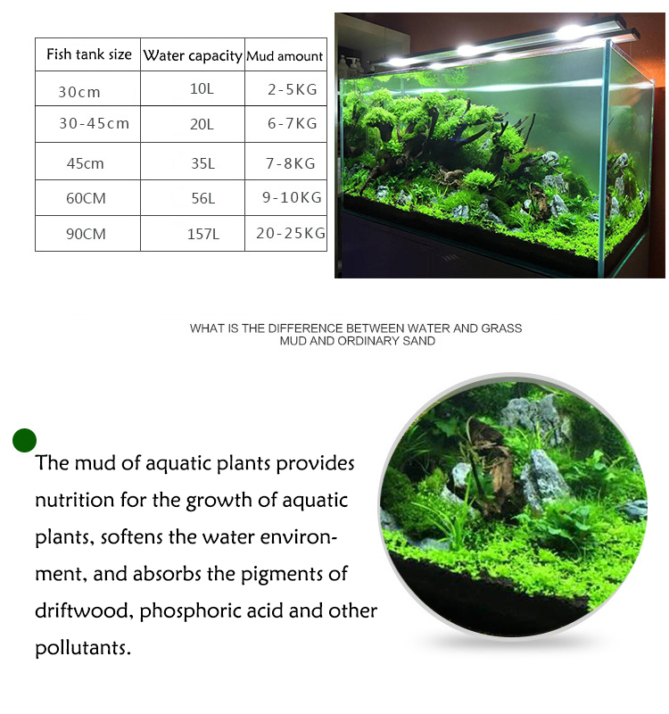 Akvaryum bitki tohumları topra - Ocean Aquarium incelemesi ve fiyatı